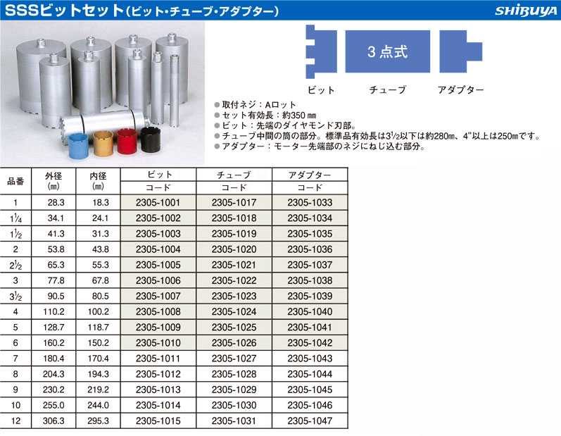 冬の華 ダイヤモンド湿式コアビット Green edge φ65 (Cロット 有効長250mm)