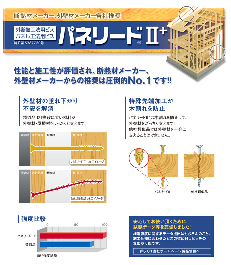 国内初の直営店 断熱パネルビス