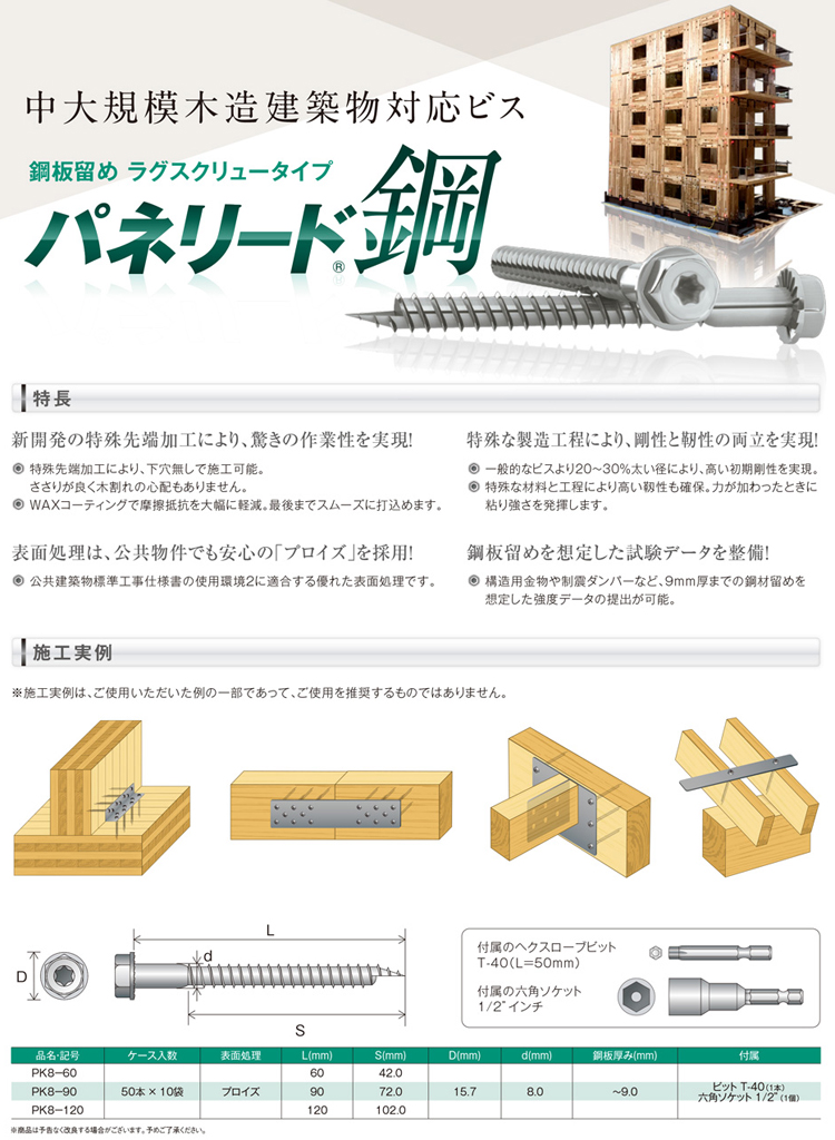 予約販売品 パネリード 金物