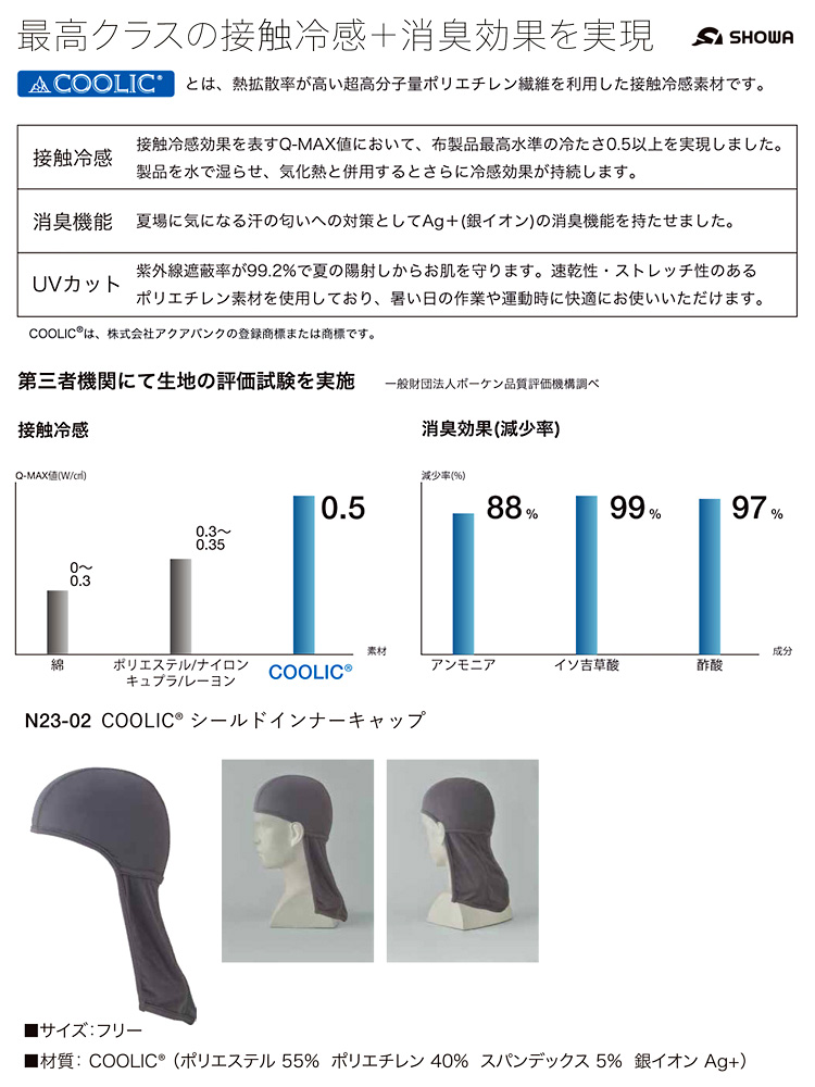 クーリックシールドインナーキャップ