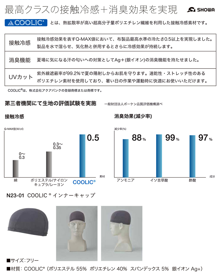 クールフィックスインナーキャップ
