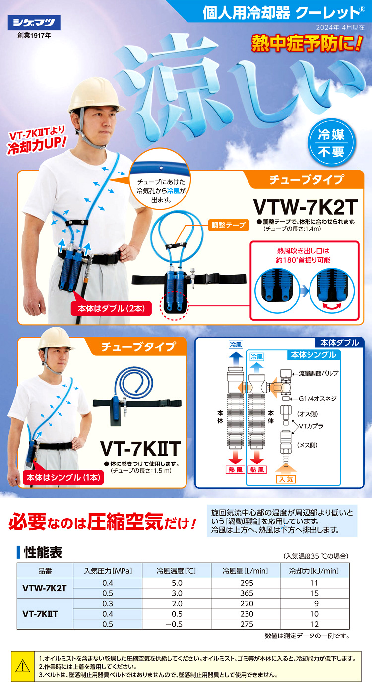 個人用冷却器「クーレット」