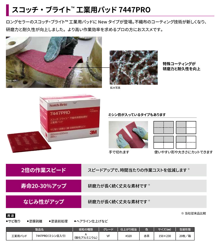 〔スコッチ・ブライト〕工業用パッド