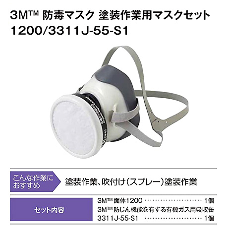 塗装作業用マスクセット(使い切りタイプ)