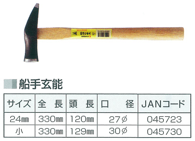 〔鍛冶の原点〕船手玄能