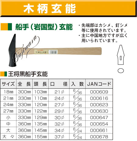 〔王将〕黒船手玄能