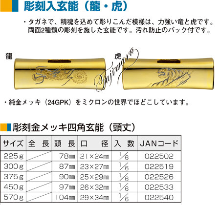 須佐製作所(王将) 彫刻入金メッキ四角玄能(龍虎)頭丈 〔022502〕 / 両