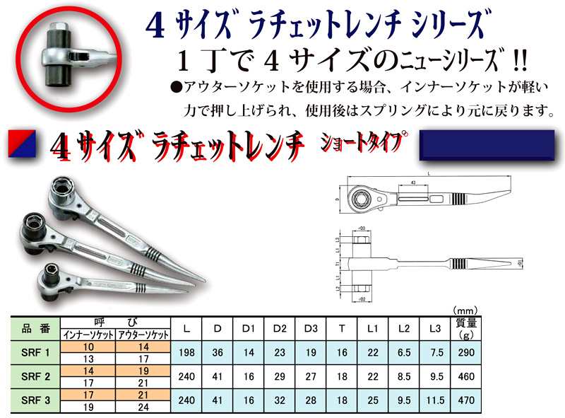 スーパーツール 4サイズラチェットレンチショートタイプ SRF1 / ラチェットレンチ / 作業工具 | 電動工具の道具道楽