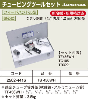 フィードハンドル型チュービングツールセット