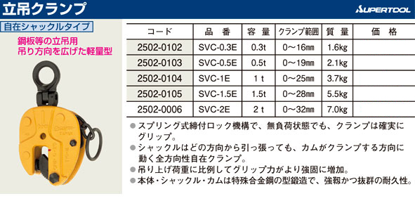 スーパーツール ロックハンドル式立吊クランプE型(自在シャックル