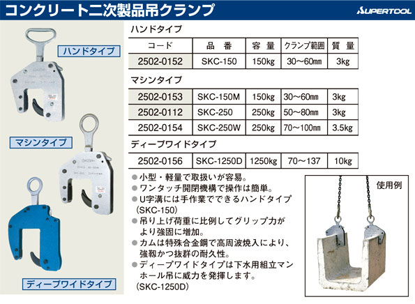 スーパーツール コンクリート二次製品吊クランプ SKC-250 / 土木用