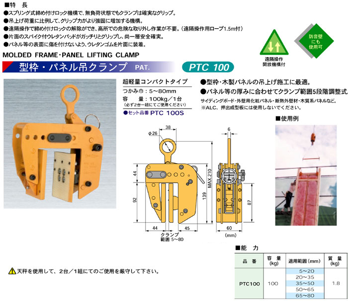スーパーツール 型枠・パネル吊クランプ PTC100 / 吊クランプ / 現場