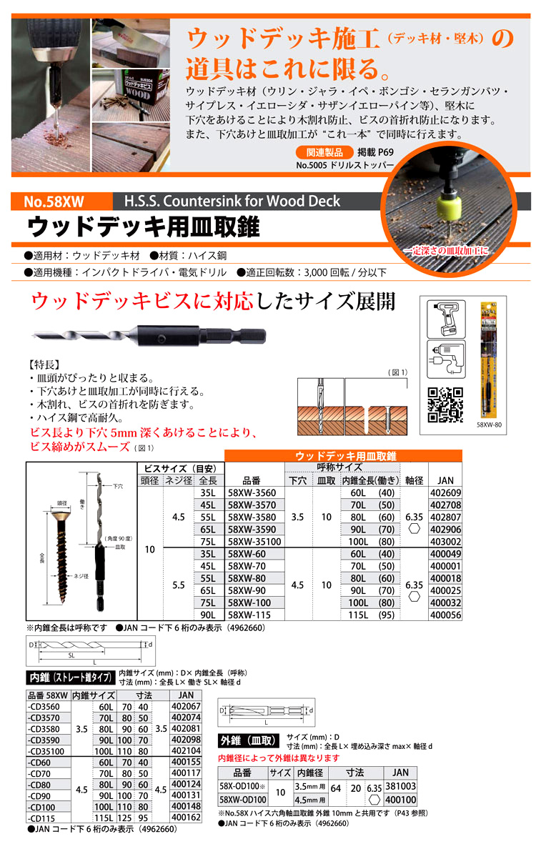 No.58XW  ウッドデッキ用皿取錐