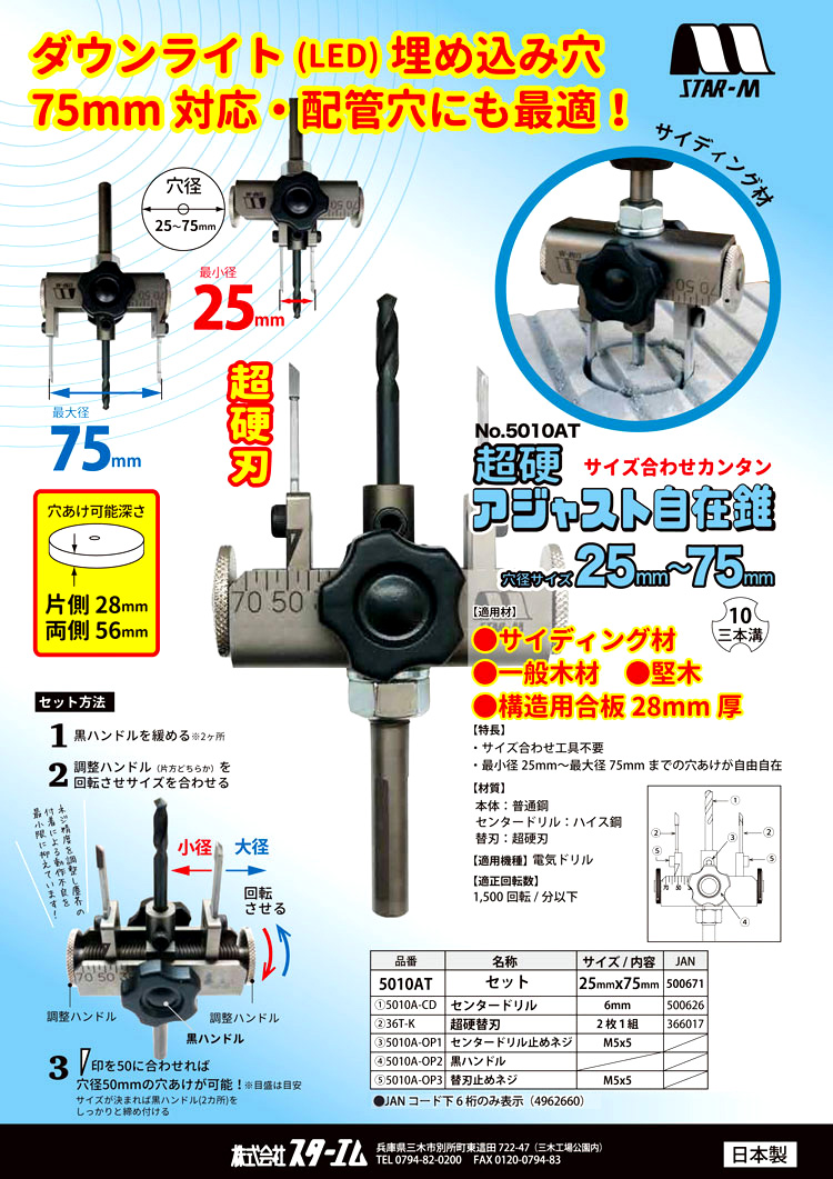 スターエム STAR-M 自在錐 ハイス替刃 2枚1組 36-K - 切削、切断、穴あけ