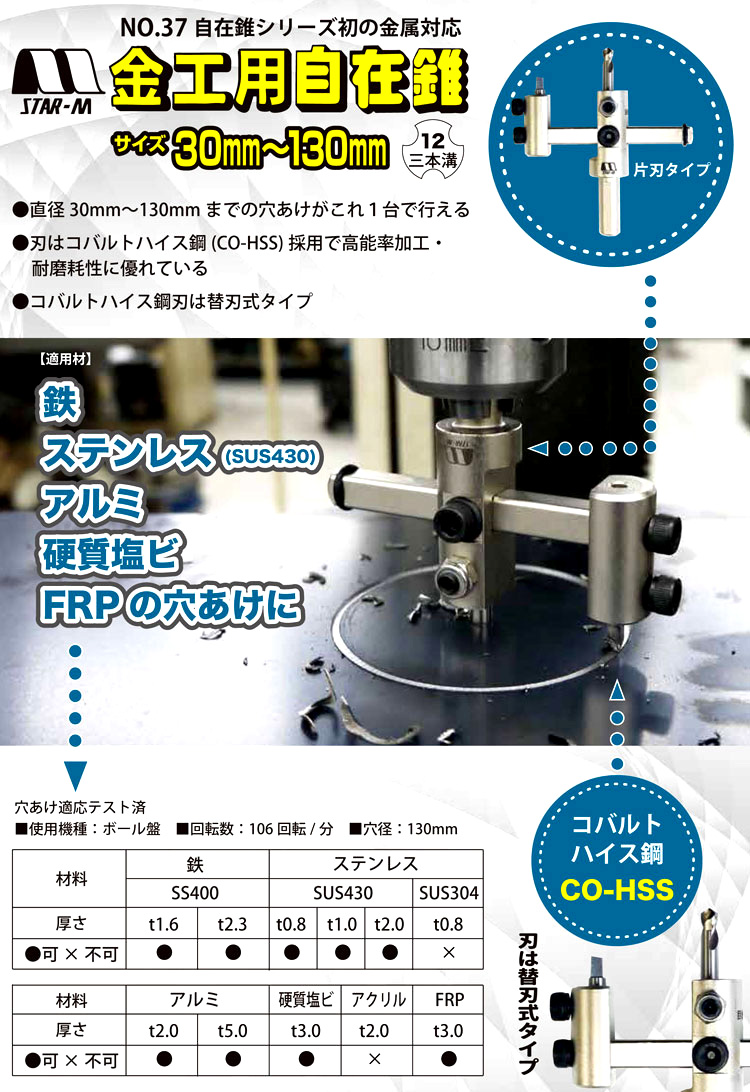 スターエム No.37 金工用自在錐用センタードリル 37-CD / 自在錐