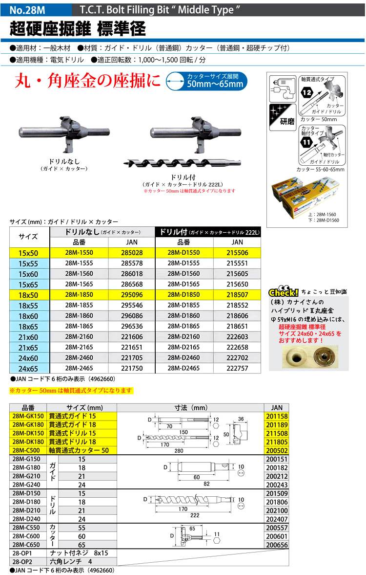 お歳暮 スターエム・超硬座掘錐標準径ドリル付・１５Ｘ６０ - 道具、工具