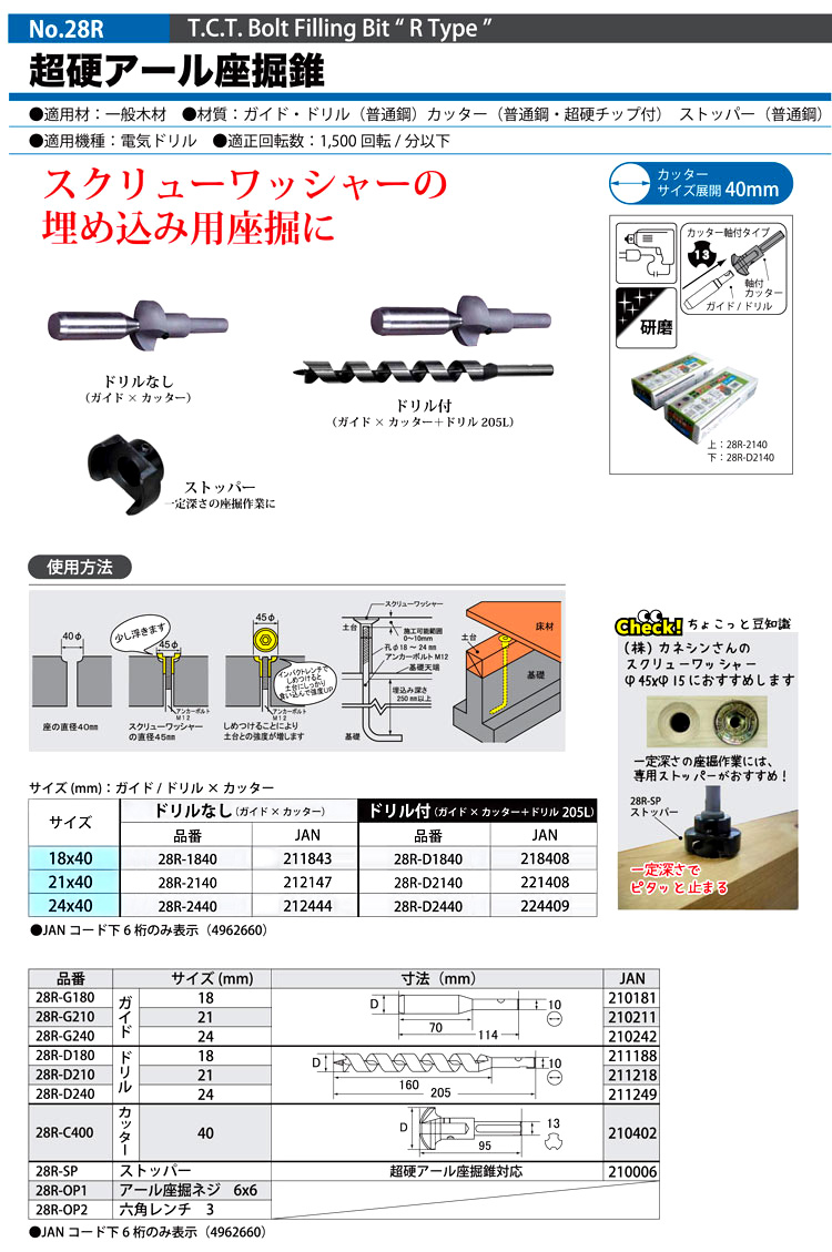 国内正規品】 カナイ 建材 カナイ 建材 金物 金物 SZB座堀錐φ18×φ70