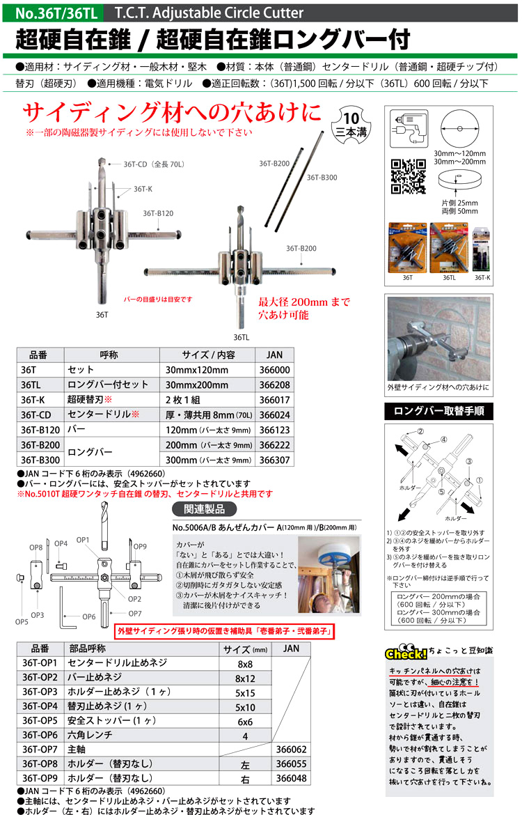 No.36T 超硬自在錐