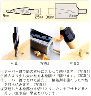 スターエム No.4950 フシ太郎 4950 | 電動工具の道具道楽