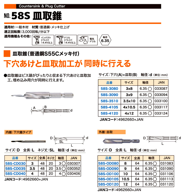 No.58S 皿取錐セット(普通鋼)メッキ仕上げ