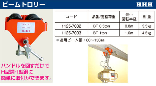 スリーエッチ ビームトロリー BT1TON / レバー・チェンブロック / 現場