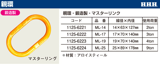 親環マスターリング(鍛造製)