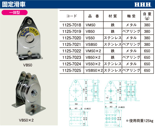 半価直販 スリーエッチ H.H.H 固定滑車よこ形 HS75 - DIY・工具