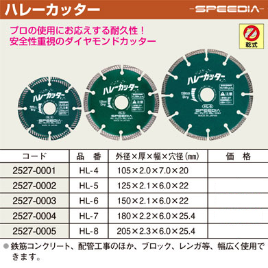 スピーディア ハレーカッター HL-5 | kensysgas.com