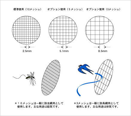 ステンレスウエザーカバー金網型大口径