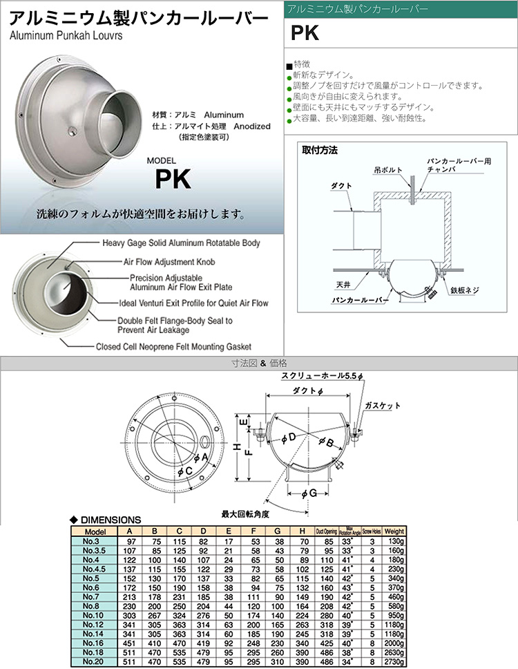 西邦工業 アルミニウム製パンカールーバー PK-No.20 / 空調用吹出口 / 空調工具 空調用吹出口 | 電動工具の道具道楽