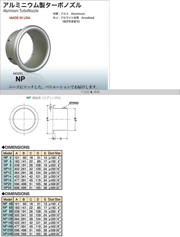 西邦工業 アルミニウム製ターボノズルブラケット付 NP10B