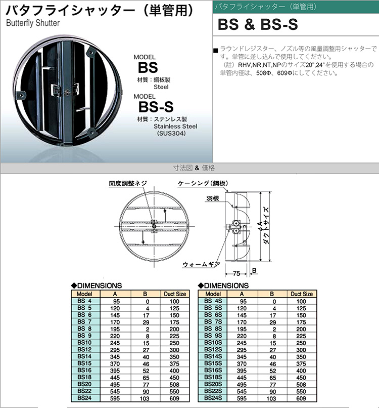 鋼板製バタフライシャッター（単管用）