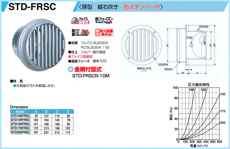 外壁用ステンレス製換気口　厚型　縦右吹きガラリ防火ダンパー付