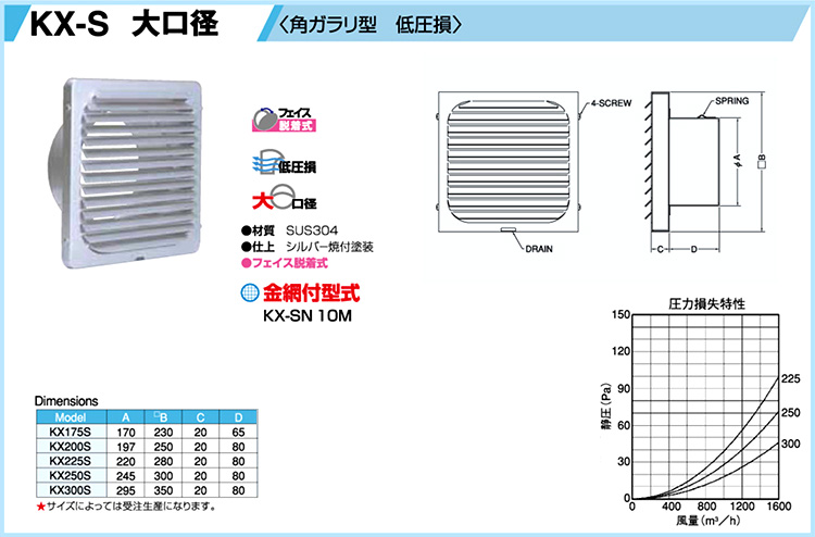 西邦工業 外壁用ステンレス製換気口（フラットグリル）角型ガラリ KX300S / 外壁換気口 / 建築外装資材 | 電動工具の道具道楽