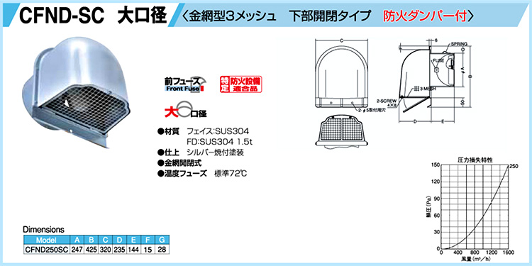 西邦工業 ステンレス深型フード金網型3メッシュ下部開閉型防火ダンパー付 CFND250SC-3M / 外壁換気口 / 建築外装資材 | 電動