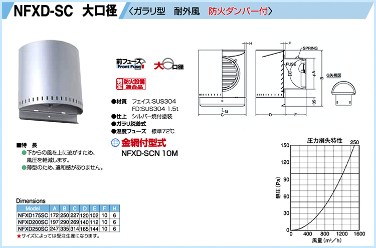 西邦工業 ステンレス製バイパスフードガラリ型耐外風防火ダンパー付 NFXD250SC / 外壁換気口 / 建築外装資材 | 電動工具の道具道楽