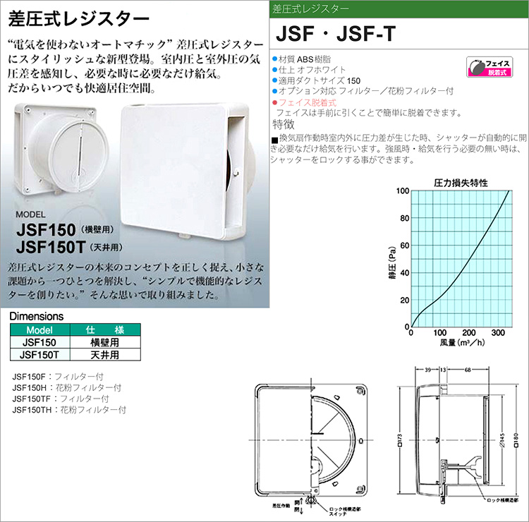 KGY ステンレス パンチ棚 600ミリ巾 日本製 P-600 - 1