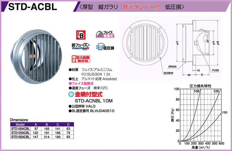 BL認定品アルミベントキャップ厚型縦ガラリ防火ダンパー付