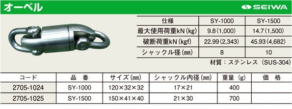 オーベル