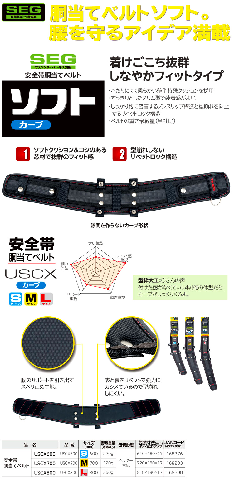 タジマツール 【SEGシリーズ】【ソフト】安全帯胴当てベルトカーブ型