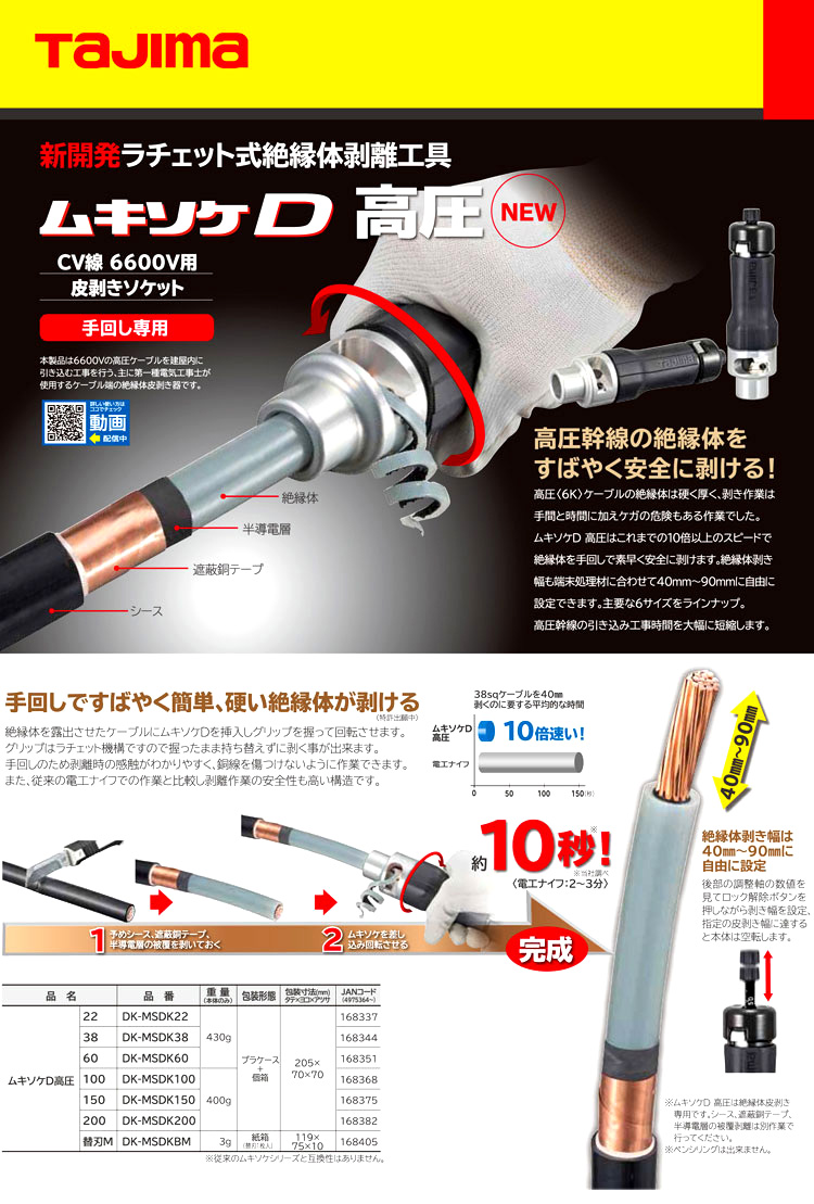 タジマ(Tajima) ラチェット式絶縁体剥離工具 ソケット型CV線ストリッパー ムキソケ D 高圧 手回し専用 38  6600V CV線(CV単 - 1