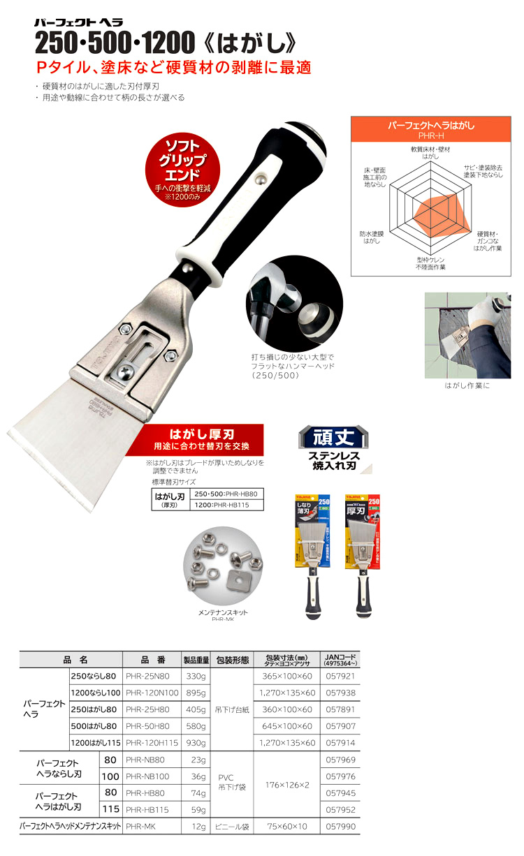 ☆決算特価商品☆ 坂爪製作所 長木柄ステンレス金ヘラ 75mm 1点