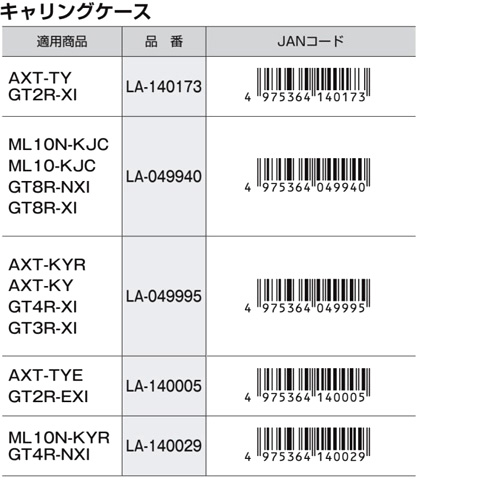 TERA用キャリングケース