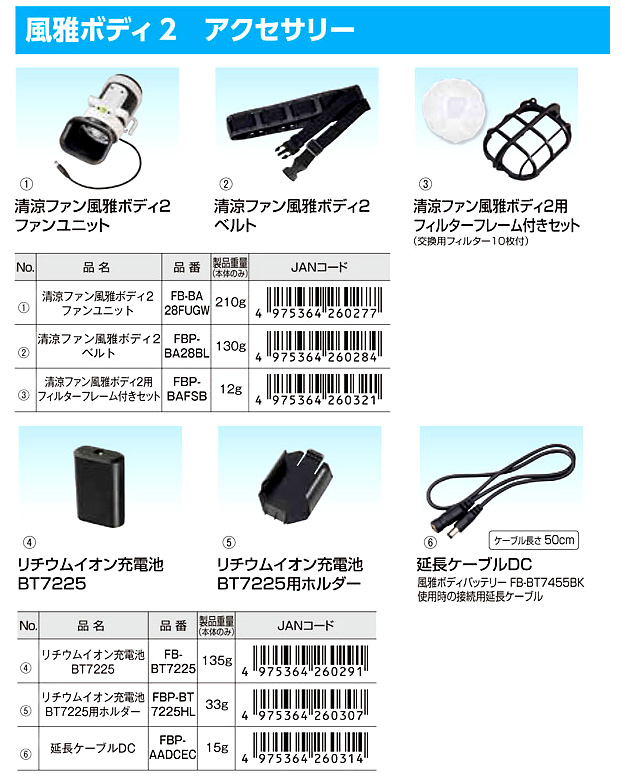 清涼ファン「風雅ボディ2」フルセット