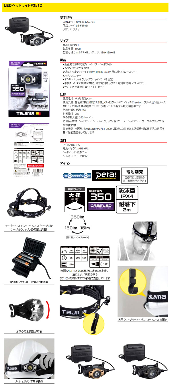 LEDヘッドライトFD(外部乾電池)