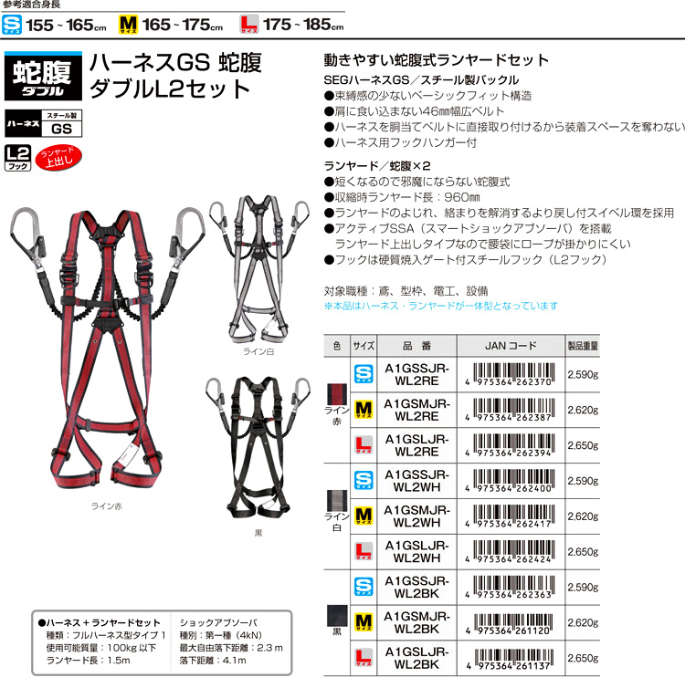 ハーネスGS蛇腹ダブルL2セット