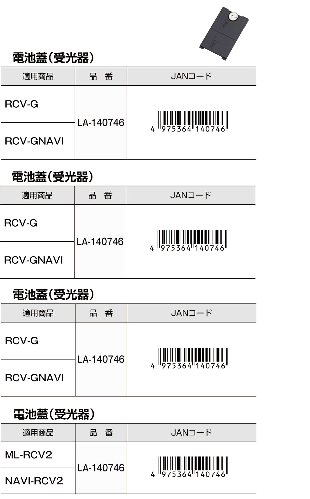 【交換用部品】タジマレーザー部品〔電池蓋（受光器）〕