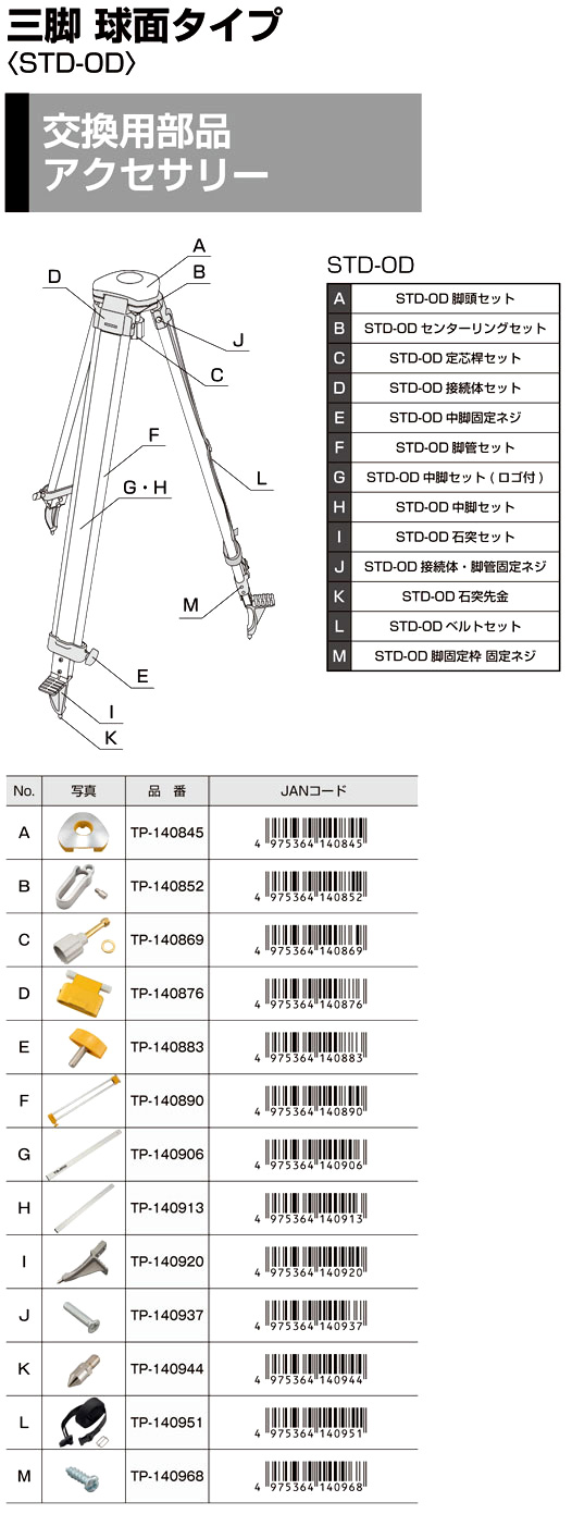 【交換用部品】タジマ球面タイプ三脚STD-OD用