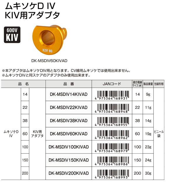 タジマムキソケＤ ＩＶ〔KIV用アダプタ〕