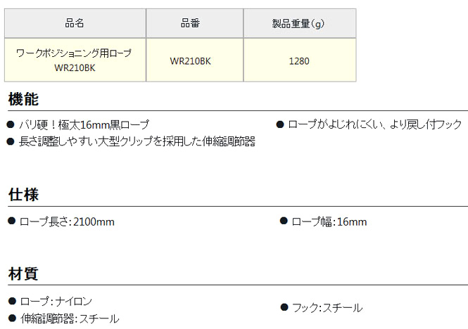 ワークポジショニング用ロープ